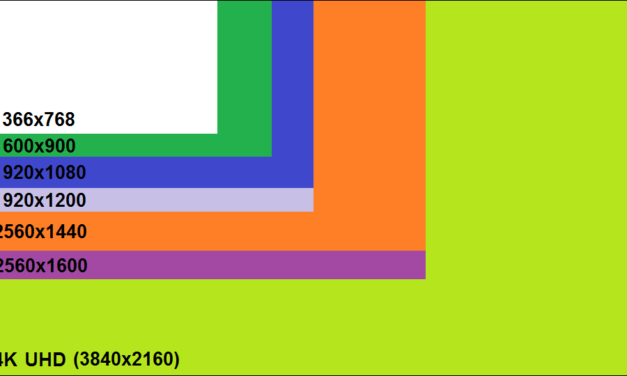 Quelle résolution d&rsquo;écran choisir pour son PC portable ?