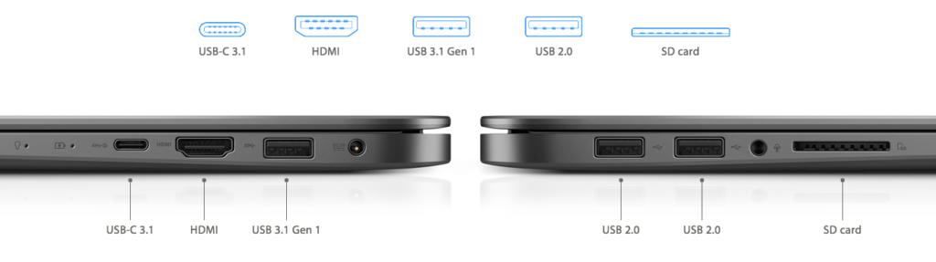 Asus ZenBook UX530 Asus ZenBook UX530