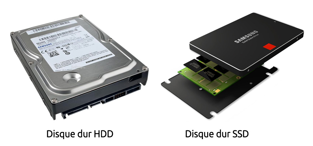 Moyen de stockage - Guide d'achat stockage : disque dur et SSD